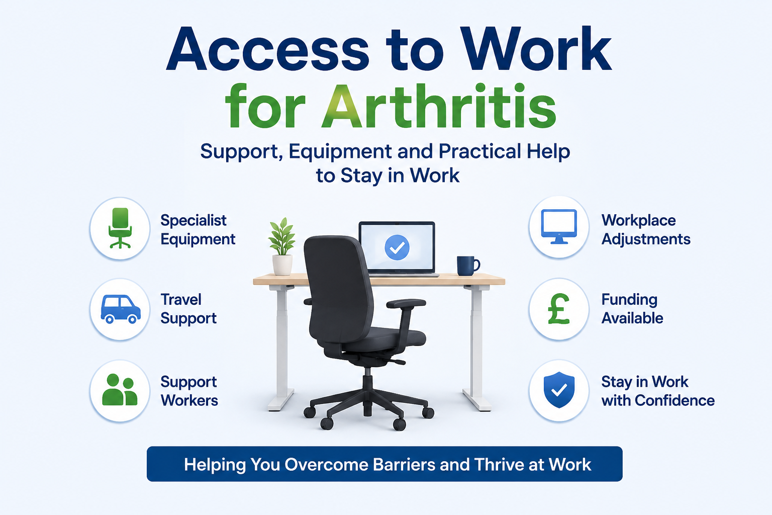 Access to Work for Arthritis
