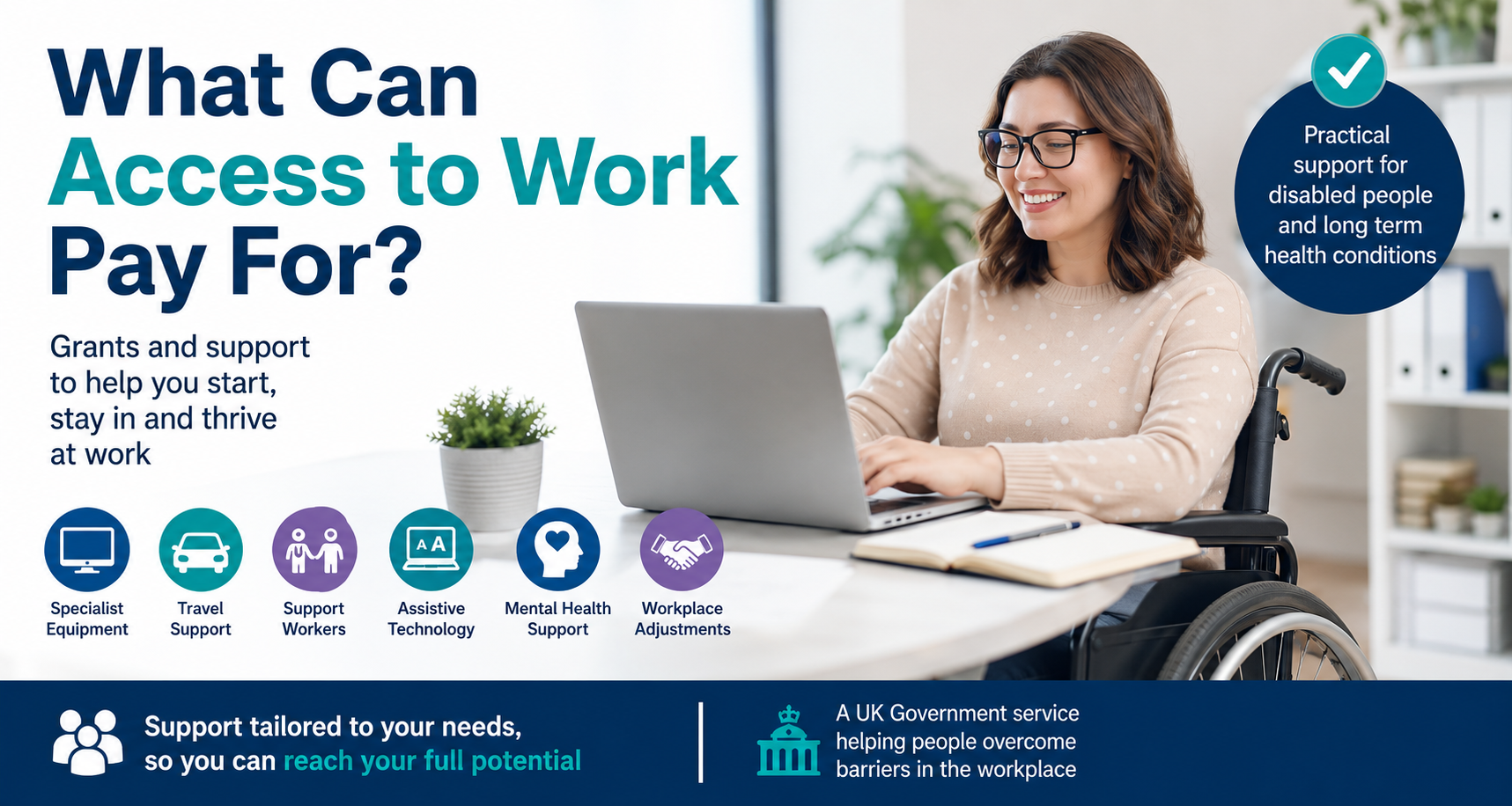 What Can Access to Work Pay For