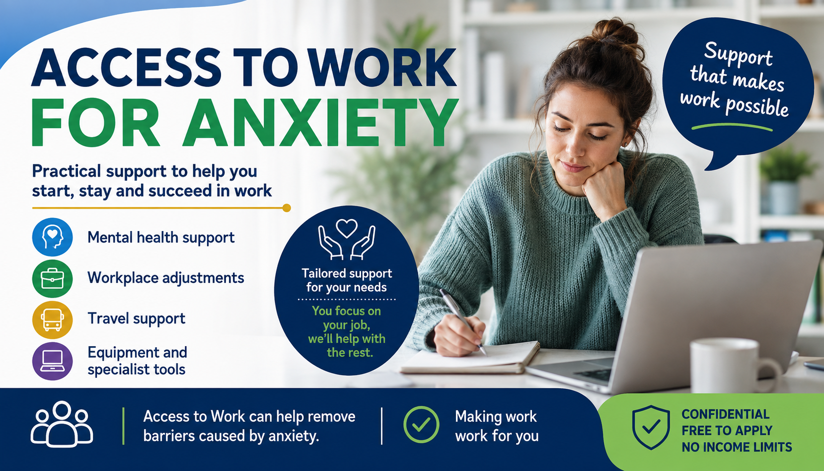 Access to Work for Anxiety