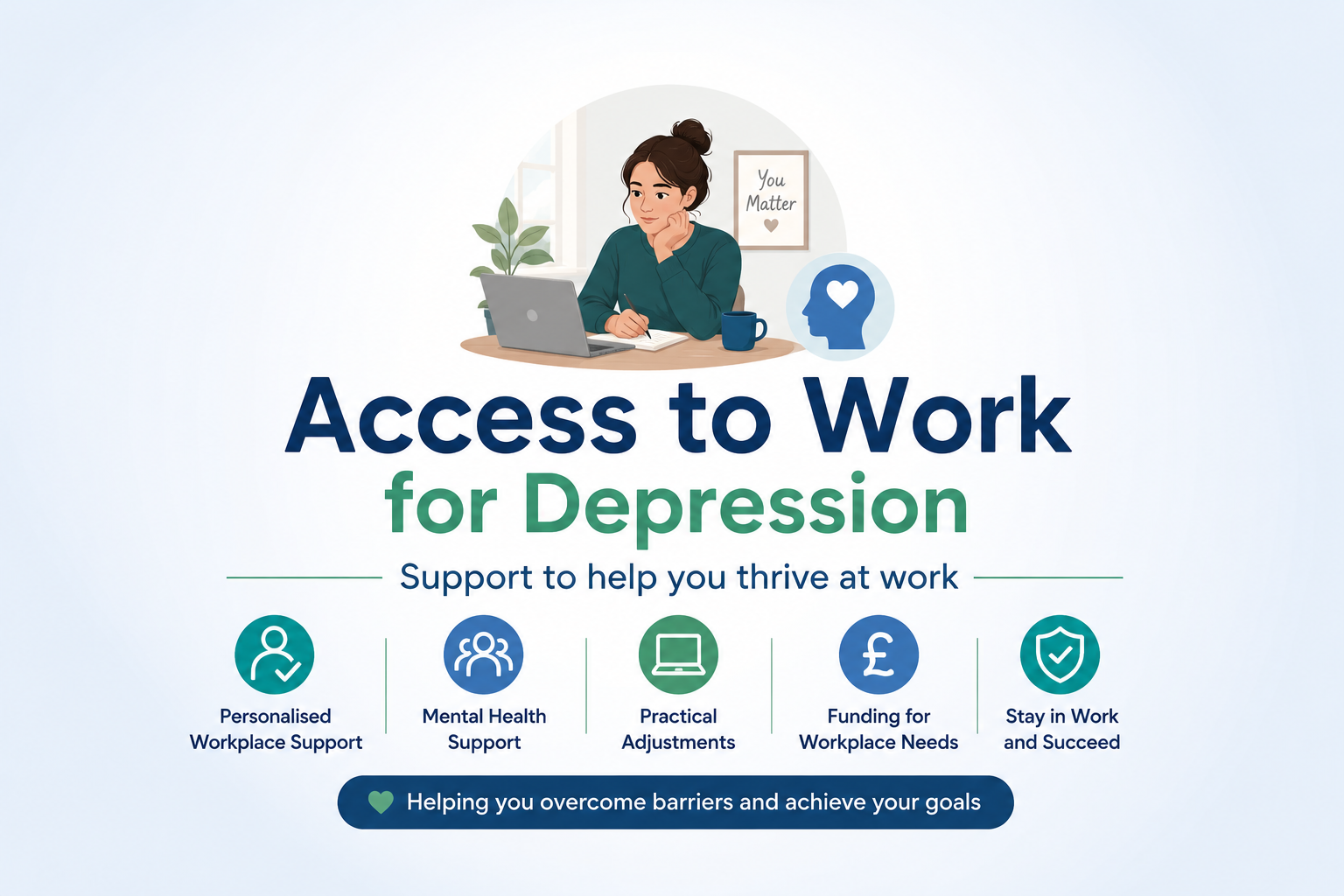 Access to Work for Depression