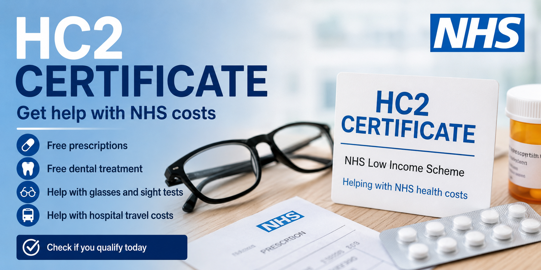 HC2 Certificate Explained