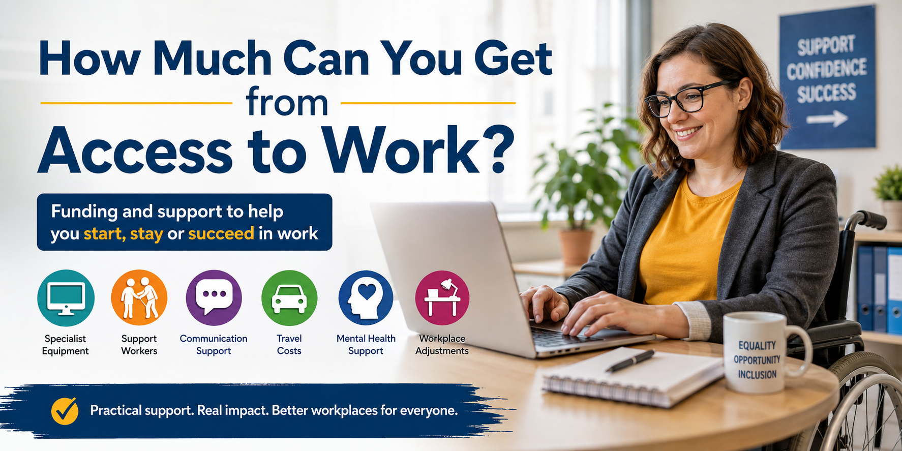 How Much Can You Get from Access to Work